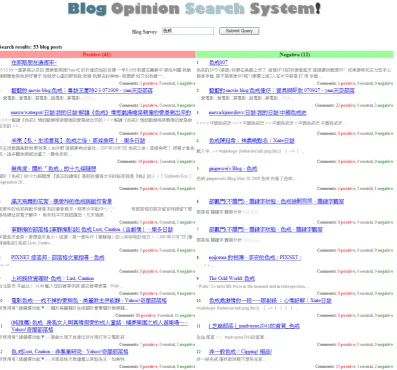 Figure 6: User Interface to Blog Opinion Search