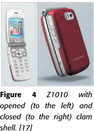 Figure 5  Z1010's key pad. [17]