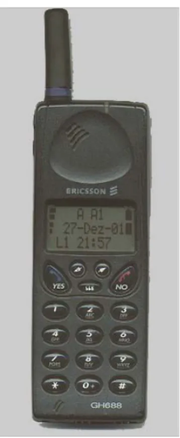 Figure 1  Ericsson 688. 