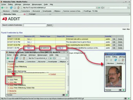 Figure 1: ADDIT Main Window