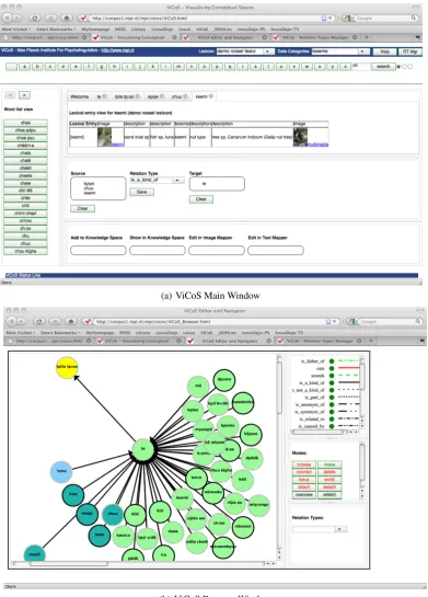 Figure 2: The ViCoS Tool