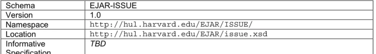 Table B.4 Issue-level text schema.