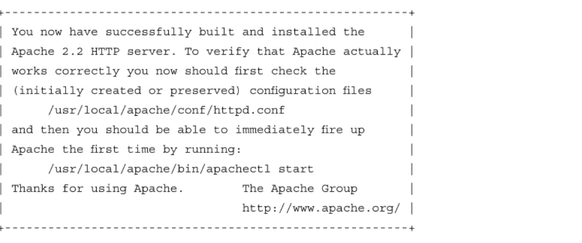 Figure D.1 Successful Completion Message