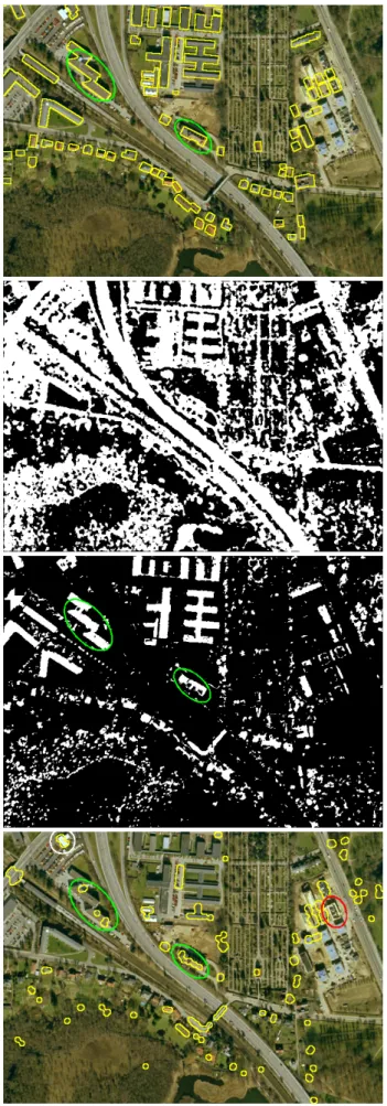Figure 4: Results from the change detection algorithm.