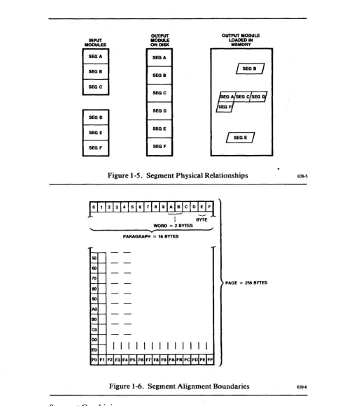 Figure 1-5. Segment Physical Relationships 
