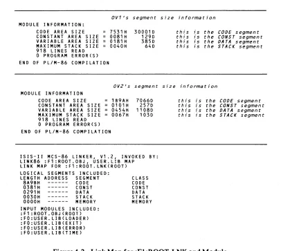 Figure 4-2 shows the link map from the root and the Module Information from each overlay's listing file