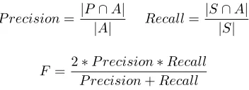 Figure 4: Tree alignment evaluation