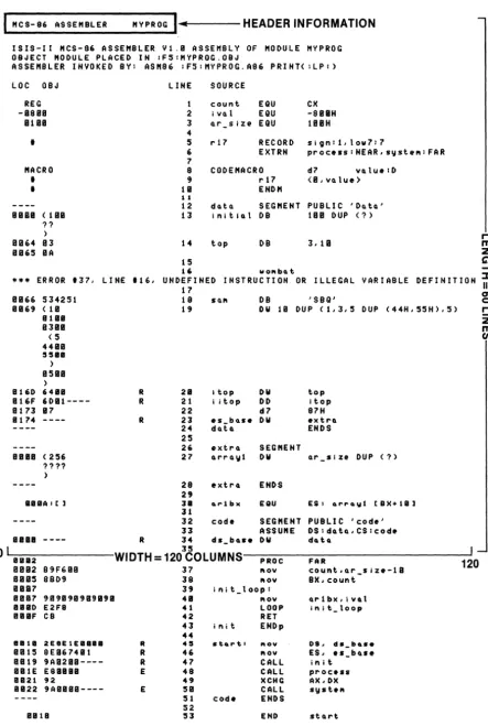 Figure 4-1. The List File 