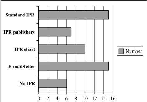 Table 3: Practical guidelines and advice for datacollection