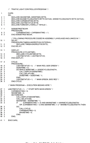 Figure 3-1. CARS Module Listing 