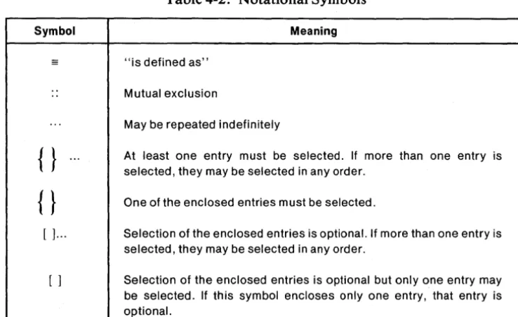 Table 4-2. Notational Symbols 