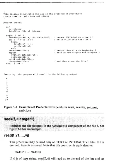 Figure 3-1. Examples of Predeclared Procedures reset, rewrite, get, put, and close 