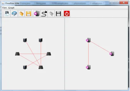 Fig. 4. Screenshot of the graphical user interface of CloudSimSDN in the network topology design mode