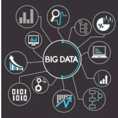 Fig. 2: Technologies for the automatic analysis of big data are gaining more and more  importance