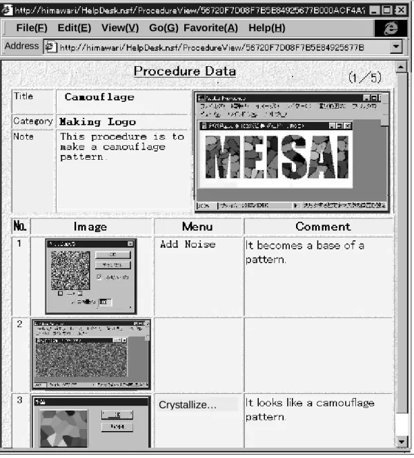 Figure 8. A sample of procedure data documentFile(F)  Edit(E)    View(V)  Go(G) Favorite(A)    Help(H)