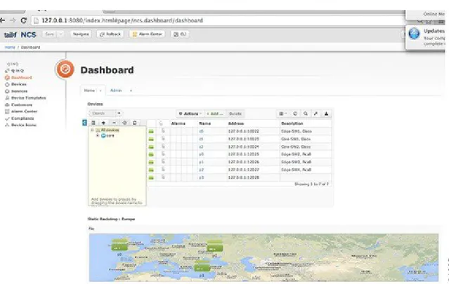 Figure 10: The NCS dashboard