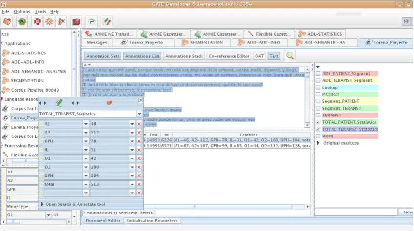 Figure 2: Drives’ Statistics over Patient and Therapist Segments