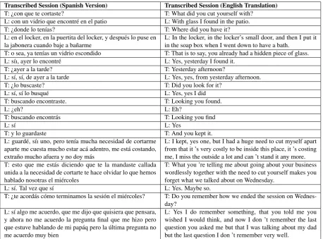 Figure 3: Interview in Spanish and its translation to English. T indicates therapist and L indicates patient.
