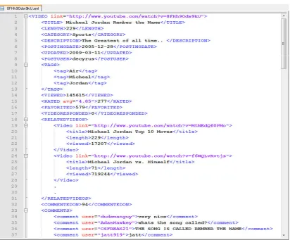 Figure 2: Sample XML document from the YouTube NBA collection 