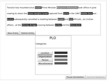 Figure 3: NER Task in CCASH 