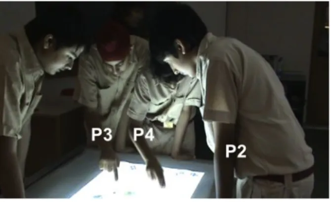 Fig. 9. P3 shifting himself next to P4.