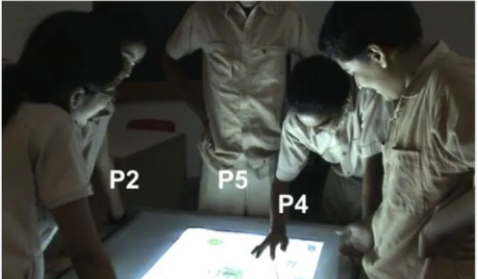 Fig. 10. Initial position of the students. P5 pointing to a group  of keywords at the both right hand corner of the tabletop.