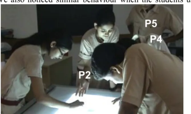 Fig. 14. P2 moves closer to P4 &amp; 5 to continue with the task 