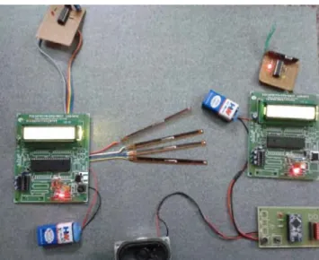 Fig 2. Hardware Setup of the System 