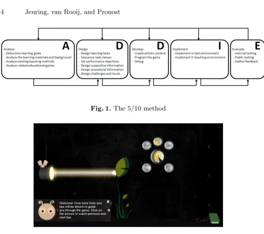 Fig. 1. The 5/10 method