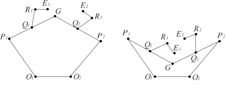 Figure 4. Case study. Available conﬁgurations of the hybrid robot manipulator