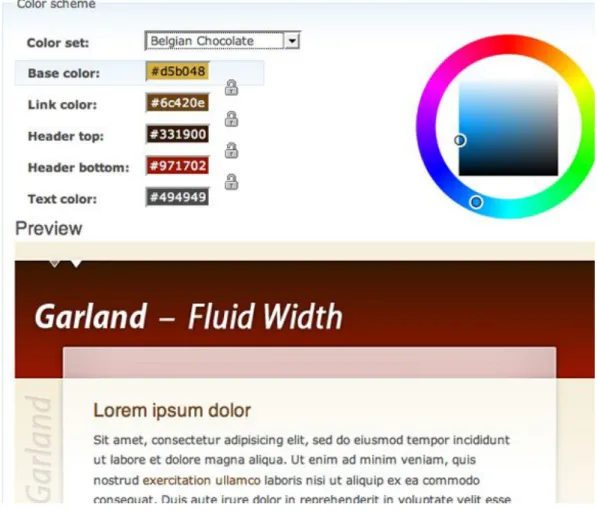 Figure 3. Individual elements of "Garland," Drupal's default theme, can be  customized using a color-selector tool.