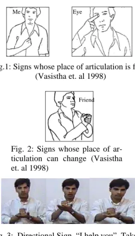 Fig. 2: Signs whose place of ar- ar-ticulation can change (Vasistha  et. al 1998)