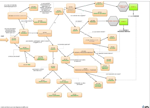 Figure 3: A representation diagram of the TMEO algorithm