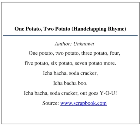 Table 3.1:  A nursery rhyme that could be used for teaching forward counting  