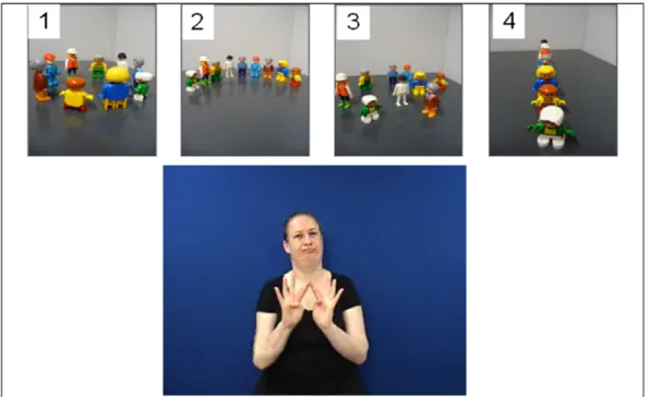 Fig. 8. Example of a distributive trial from Study 2.