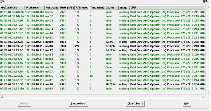 Figure 1: Monitor Cluster Deployment