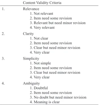 TABLE  1 Criteria of measuring content validity for each item in  the Malay translation of the  SPM -Home Form