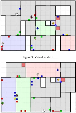 Figure 4: Virtual world 2.