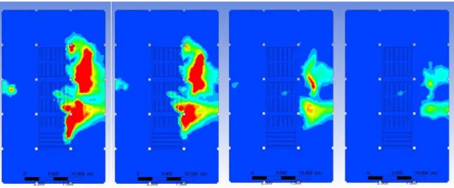 Figure 3: Concentration maps at the standing plane with mask efficiencies of (a) 0%, (b) 10%, (c) 50%, and (d) 90% 