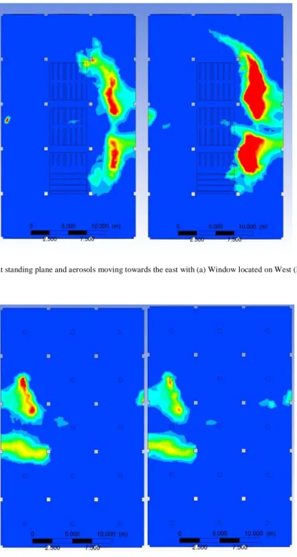 Figure 6: Concentration map at standing plane and aerosols moving towards the east with (a) Window located on West (left) side and (b) Window  located on South (bottom)
