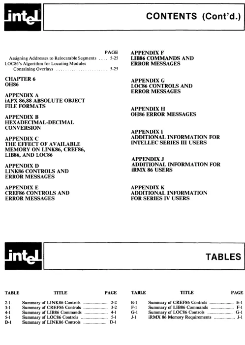 TABLE PAGE TABLE TITLE I TABLES TITLE PAGE 