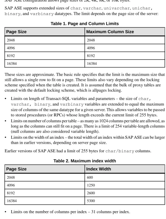 Table 1. Page and Column Limits