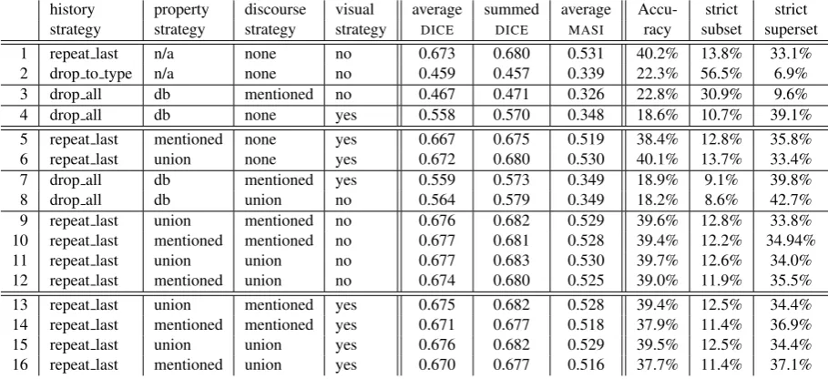 Figure 2: The main algorithm