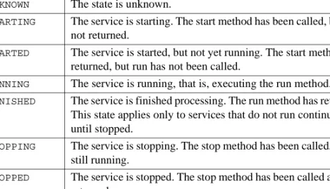 Table 4-2: Service states