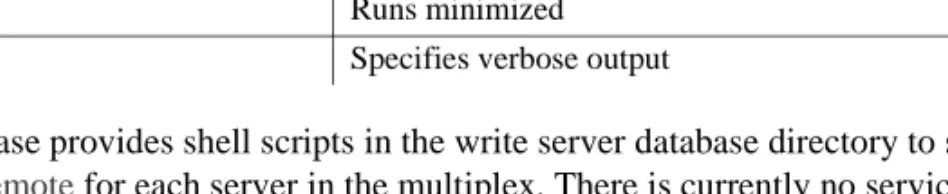 Table 1-4: Recommended dbremote options for multiplex servers