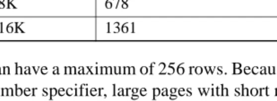 Table 2-6: Maximum number of data rows for a DOL data page