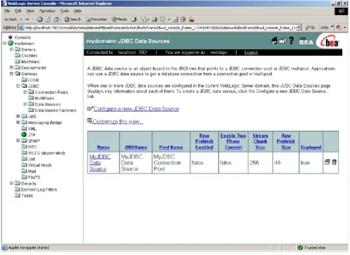 Figure 4.8: Deployed status