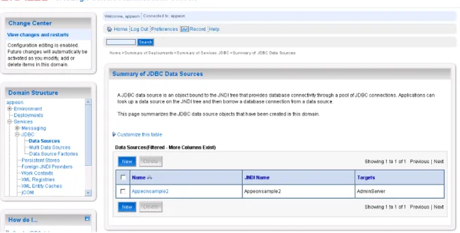 Figure 4.9: The Summary of JDBC Data sources page