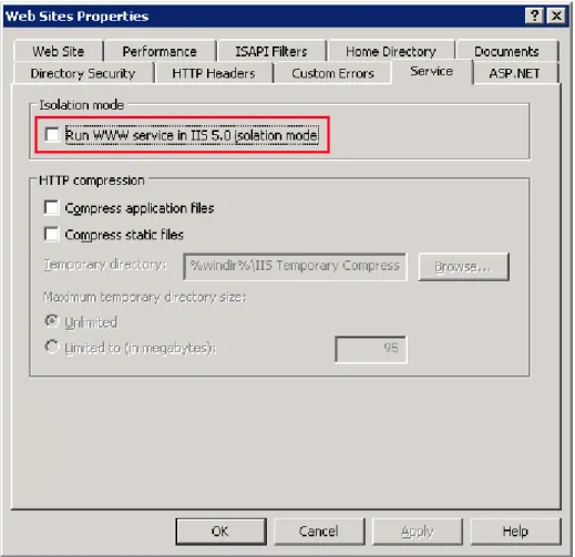 Figure 1.4: Service