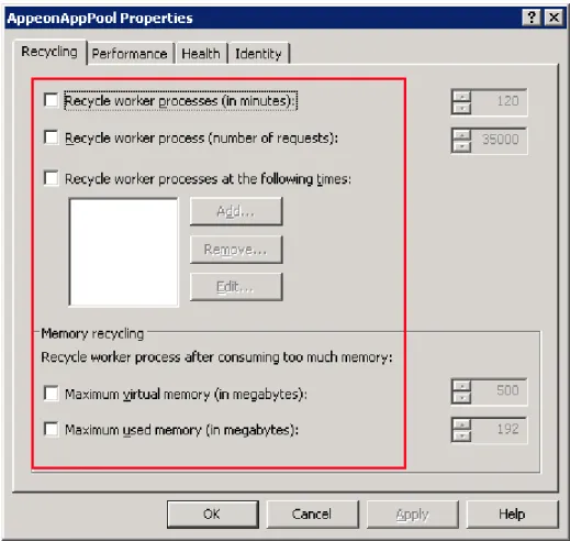Figure 1.7: Recycling